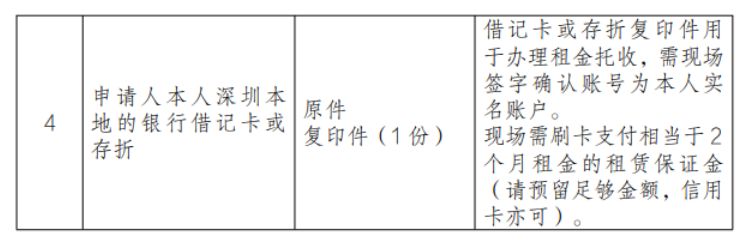 2024深圳鹏隽雅苑公租房选房排期表：方便快捷的公租房选择体验