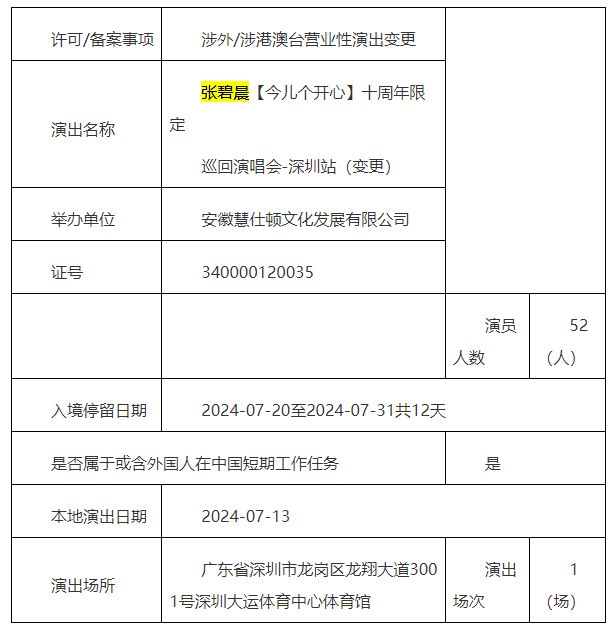 张碧晨深圳演唱会2024时间安排